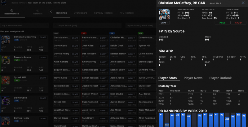 Perfect Draft 1st in a 12Team Yahoo! HalfPPR League 4for4